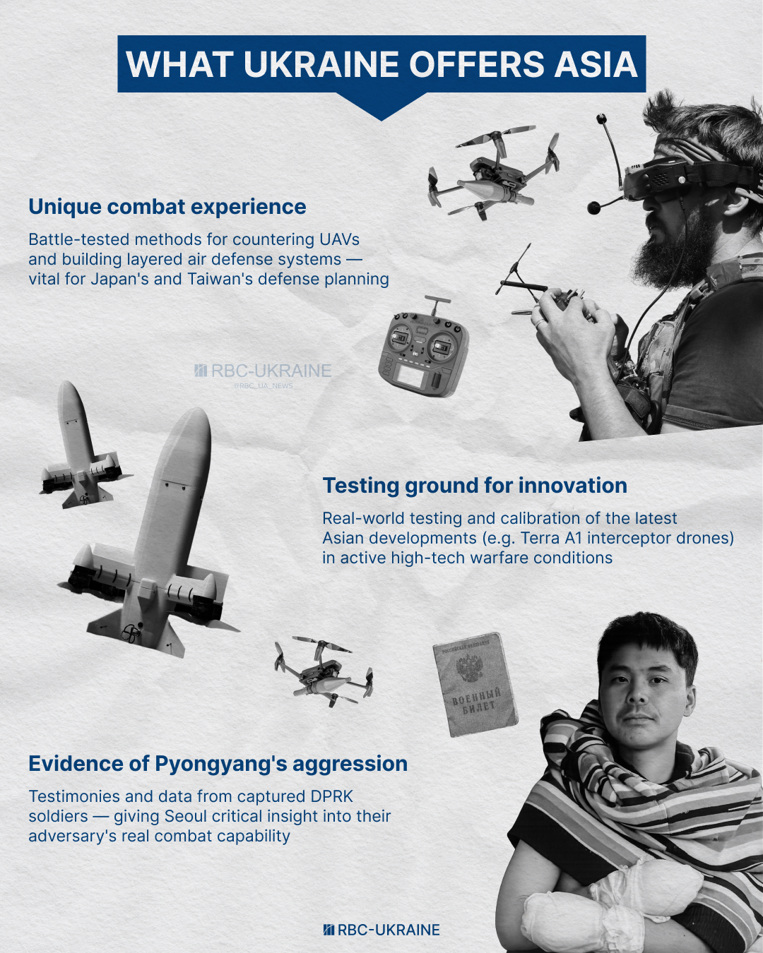 Drone diplomacy in action: How Ukraine is building ties in Asia outside China's reach