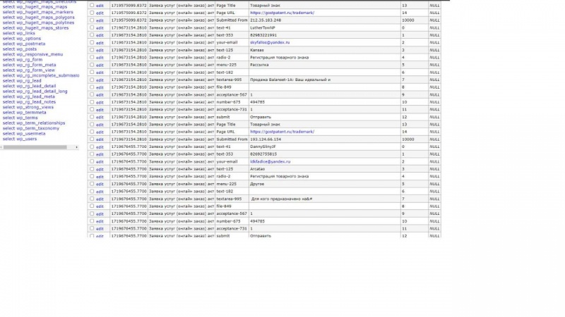 Ukrainian intelligence hackers attack resources of Russian army suppliers - sources