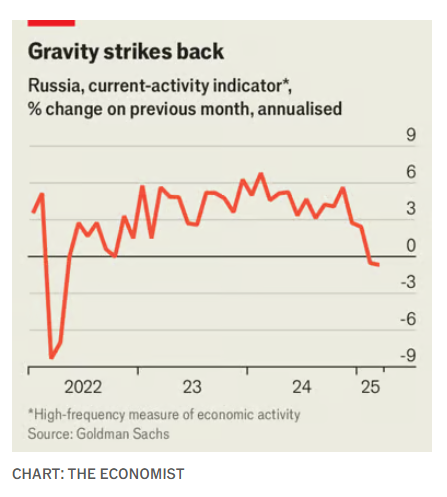 Russian economic growth hits zero amid Trump tariffs - The Economist