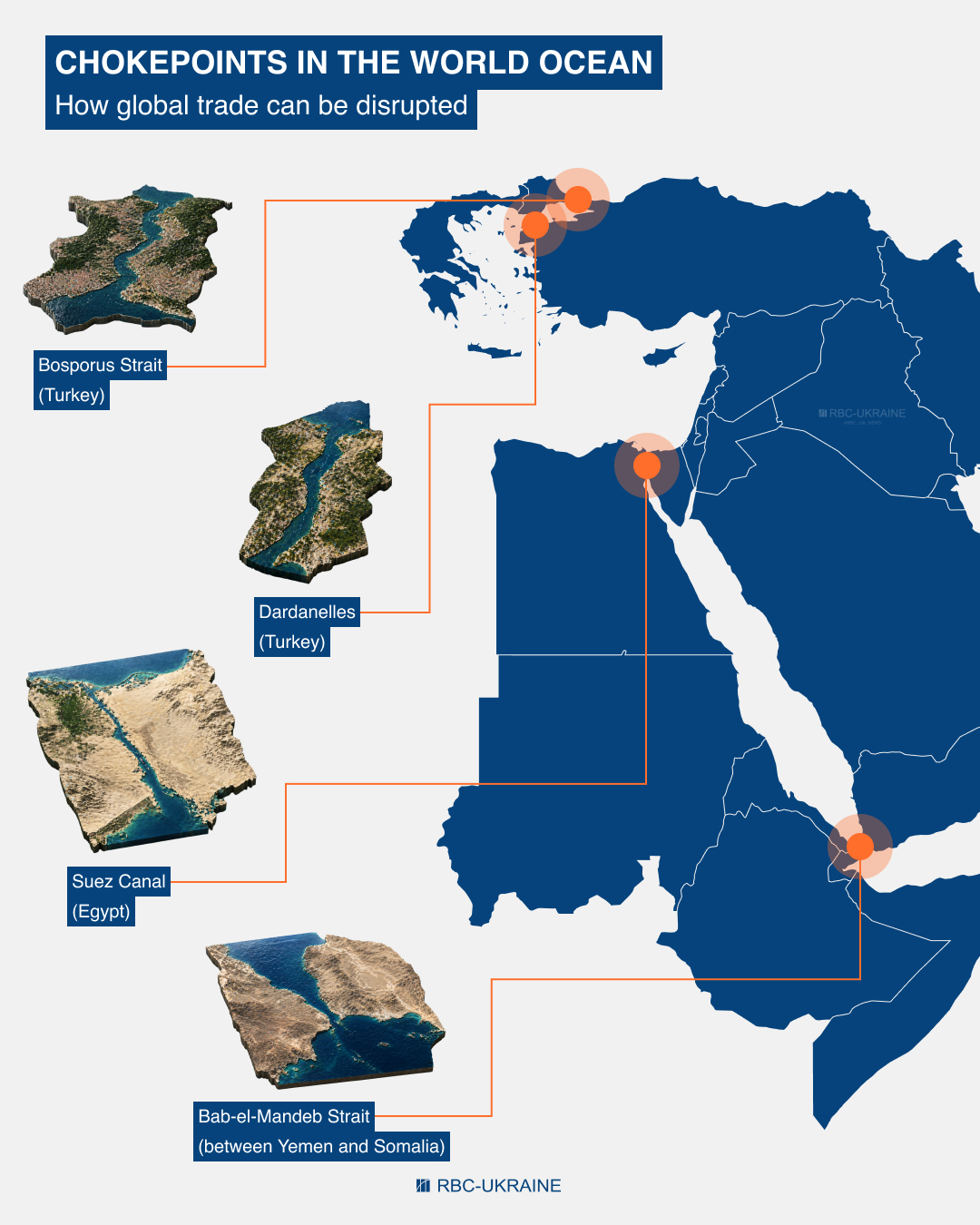 Hormuz is only the beginning? 5 global chokepoints that could disrupt world economy