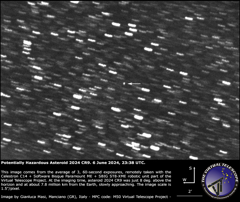 Asteroid approaching Earth - What is known | RBC-Ukraine