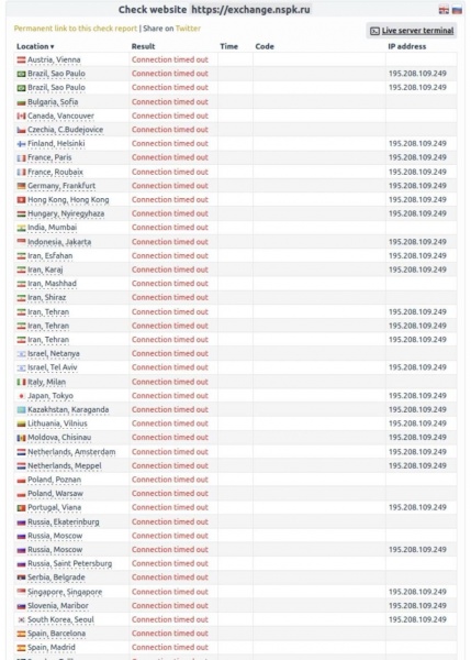 Ukrainian hackers hit Russia's national payment system, sources say