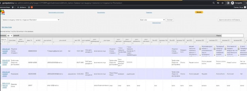 Ukrainian intelligence hackers attack resources of Russian army suppliers - sources