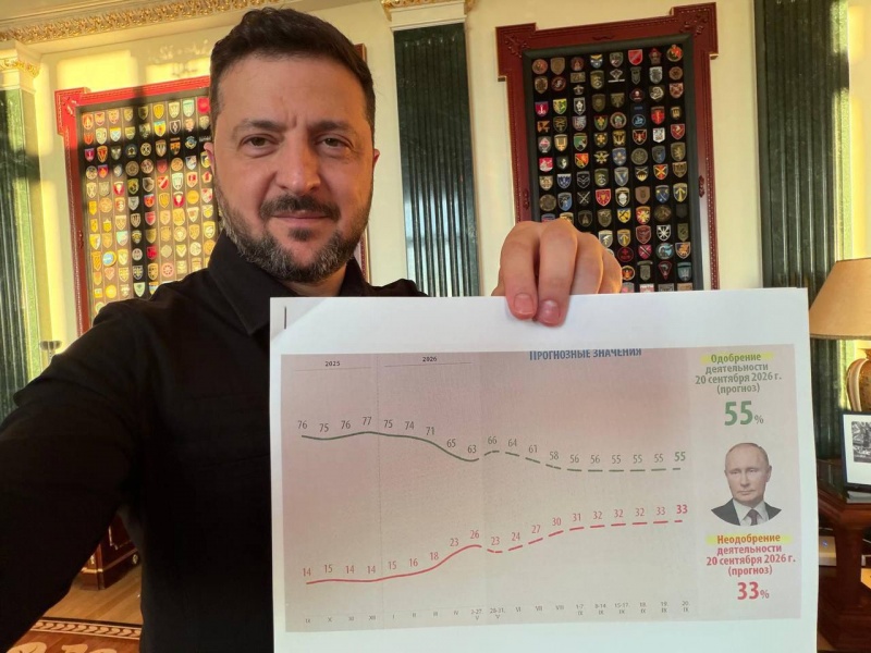Putin faces growing internal anger, Zelenskyy says, citing Kremlin documents