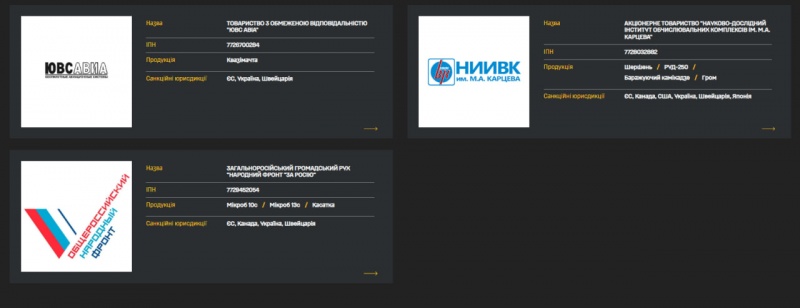 Ukraine's intelligence reveals data on 21 Russian drone-making companies