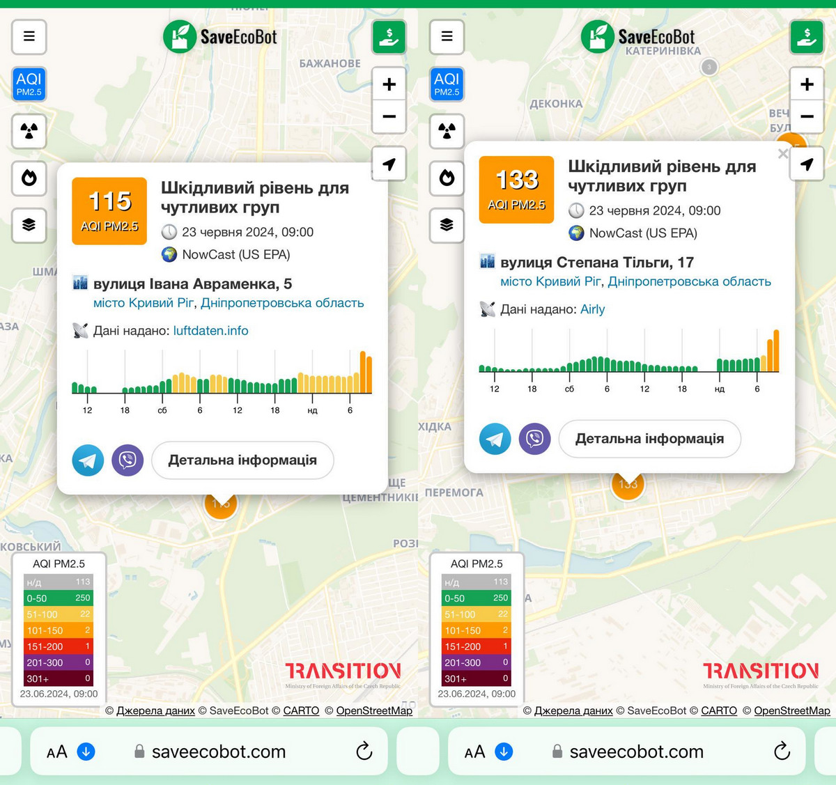 Smoke cloud envelops Kryvyi Rih in Dnipropetrovsk region - Air quality deterioration recorded