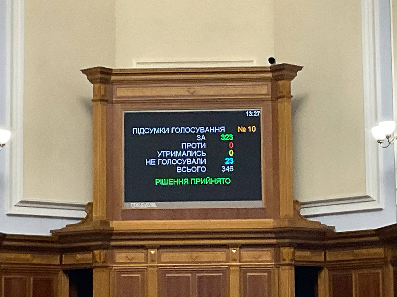 Verkhovna Rada supports increase in NABU staff: Bill approved as basis