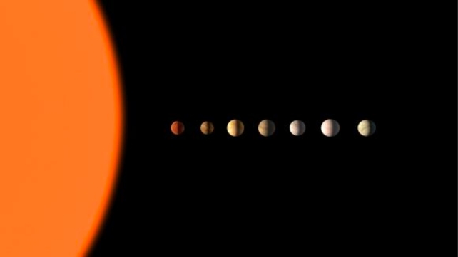NASA discovers solar system with 2 planets similar to Earth: Could life exist there?