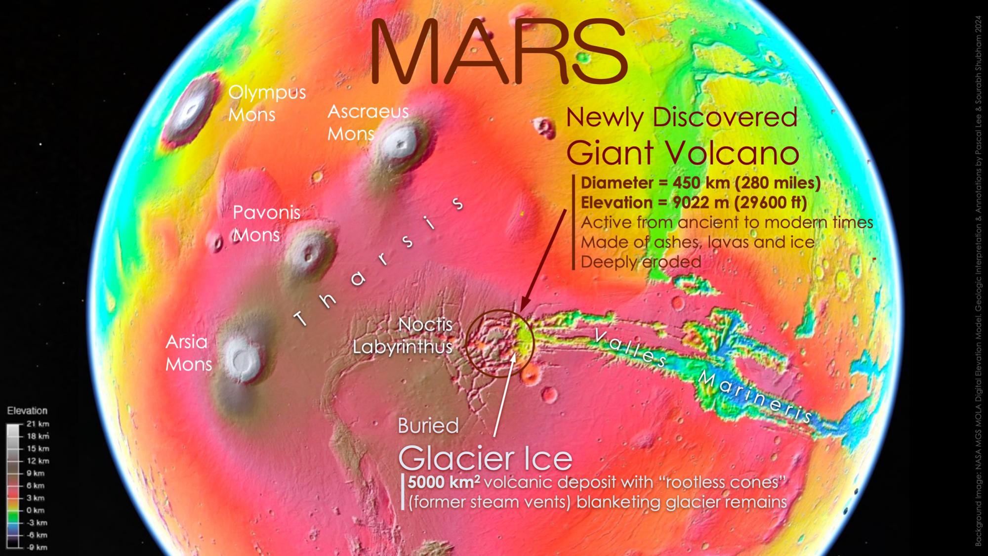 Giant volcano found on Mars: Potential for hidden water reserves