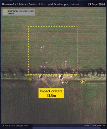 UK reports destruction of Russian S-400 defense system in Crimea