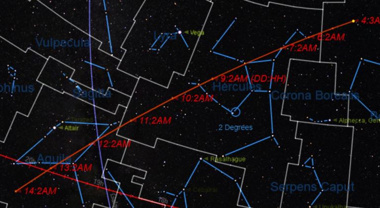 Large green comet heading toward Earth: It can be seen once in 3000 years