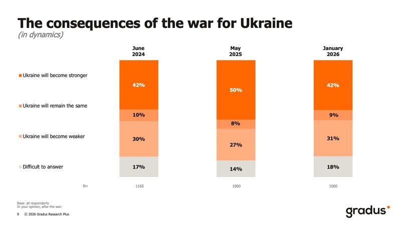 No electricity, no heat: Are blackouts forcing Ukrainians to leave their homes?