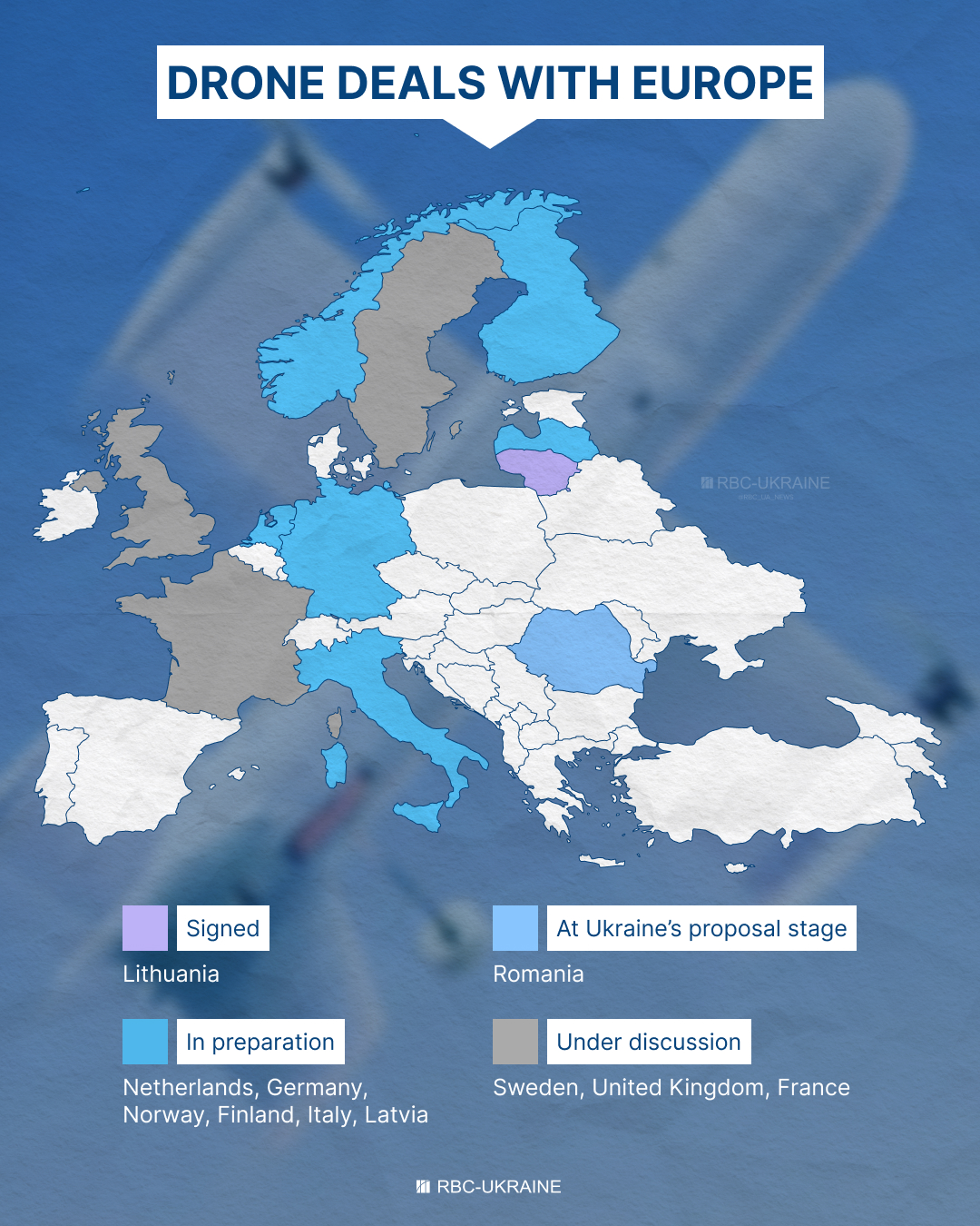 Drone diplomacy: How Ukraine is using weapon else to build new military alliances