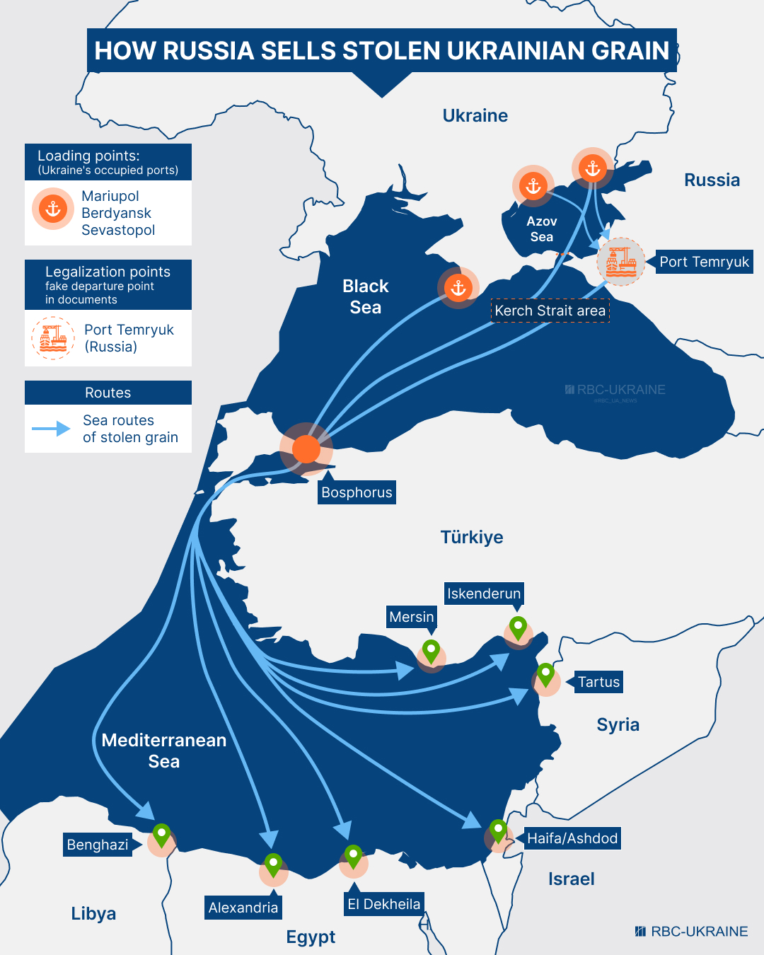 Putin's grain empire: How stolen Ukrainian wheat fuels Russia's global influence