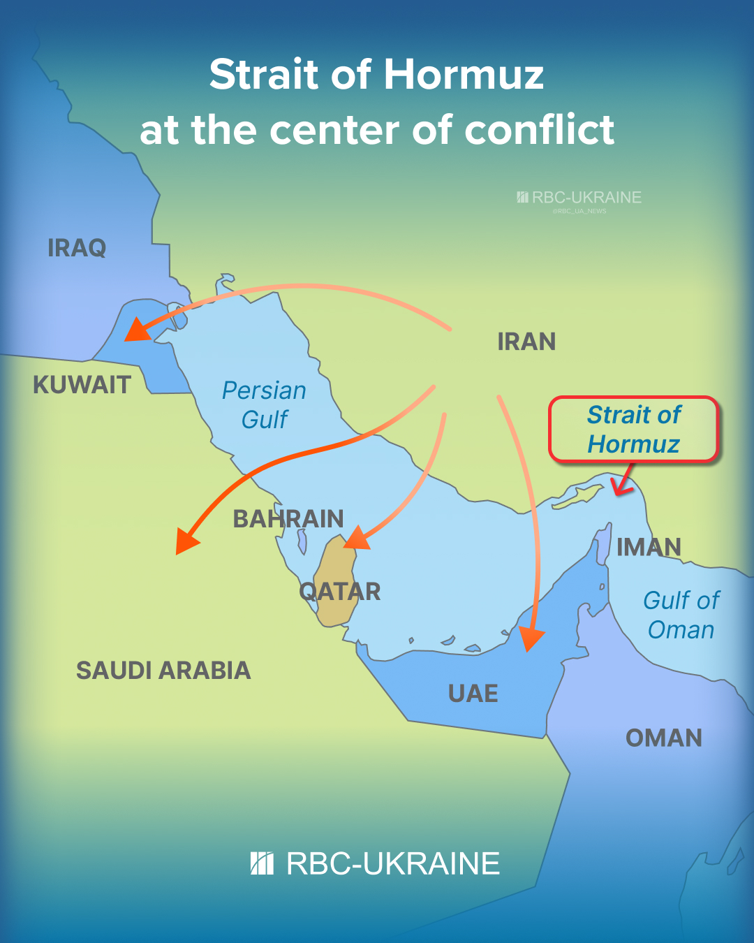 Why the Strait of Hormuz matters and how Iran's blockade threats sent oil prices soaring