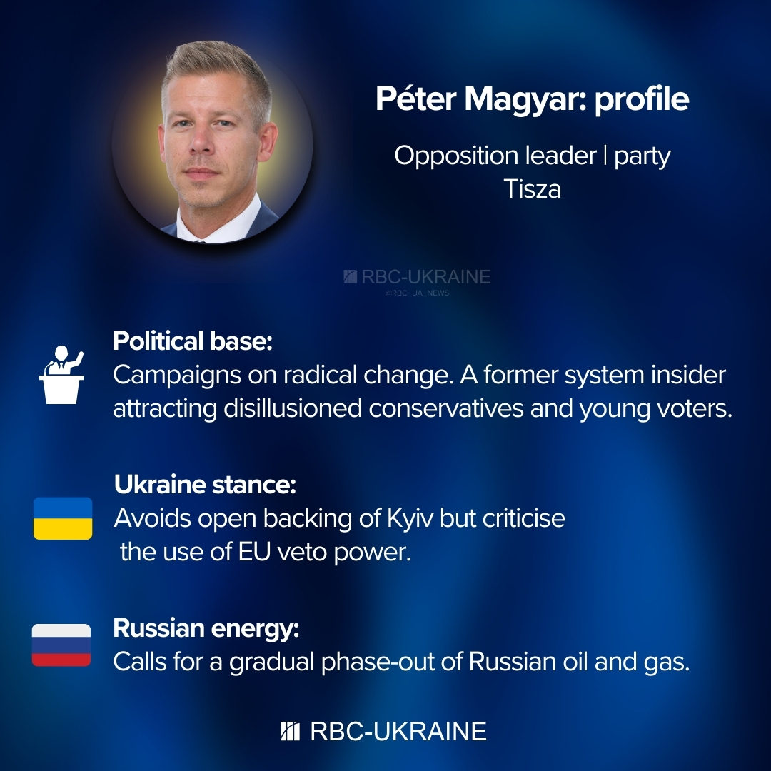 Spies, GRU and kompromat: Shadow battle behind Orbán's push to stay in power