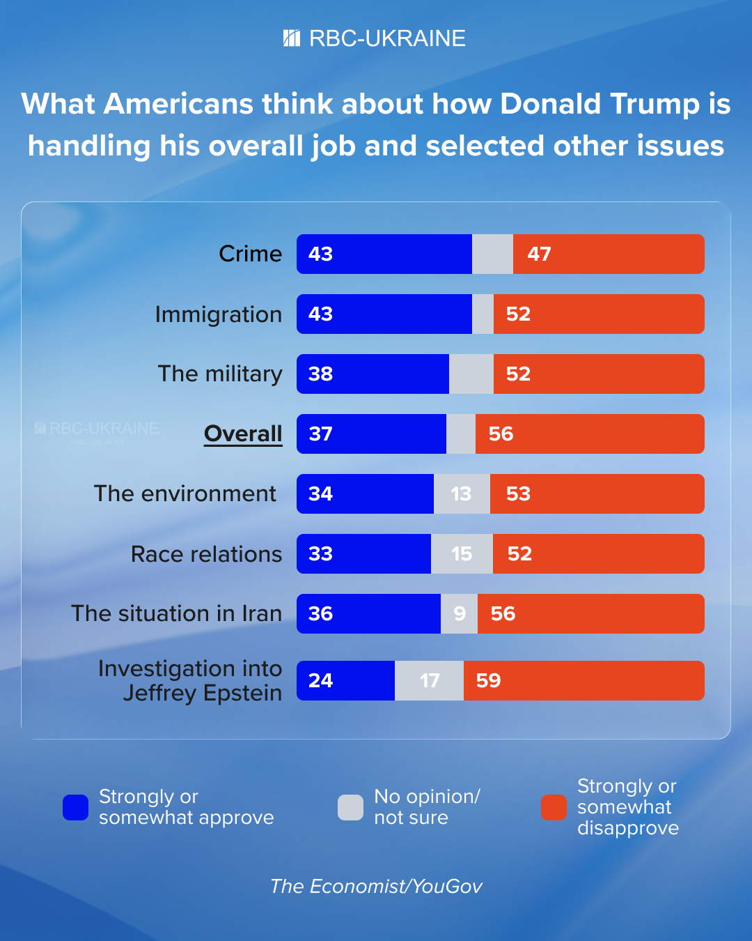 Noose tightens on Trump: How Iran war became sudden disaster for US