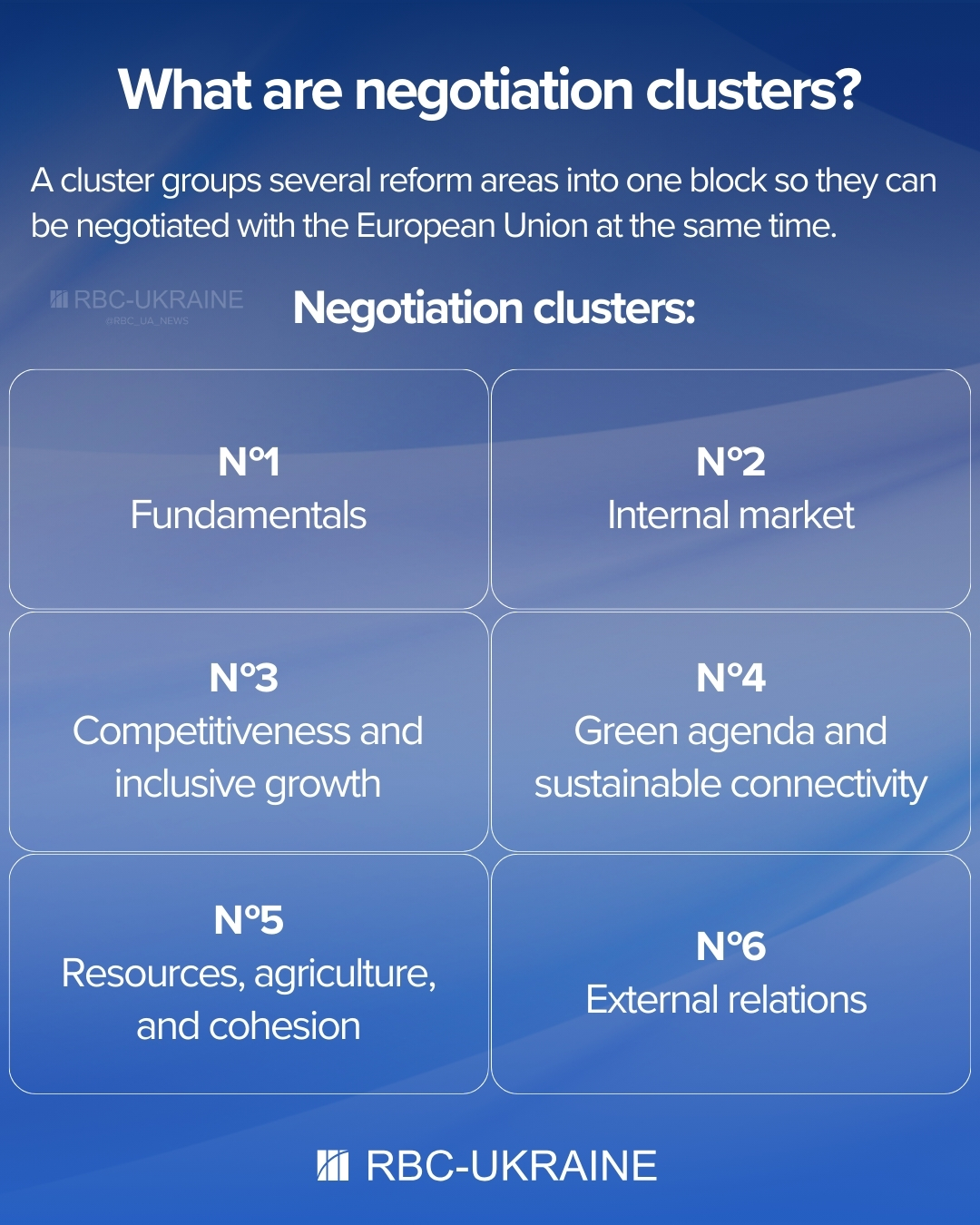 Ukraine's 2027 EU accession goal at risk: Key obstacles and Brussels demands