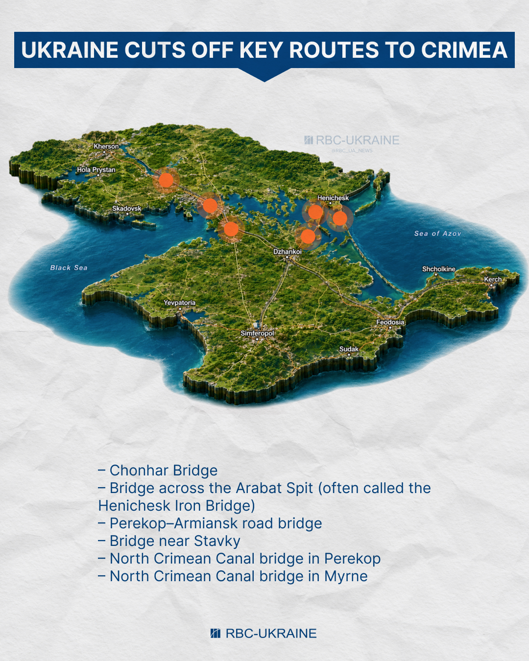 Crimea is turning into an island. Will Russia feel the impact on the battlefield?