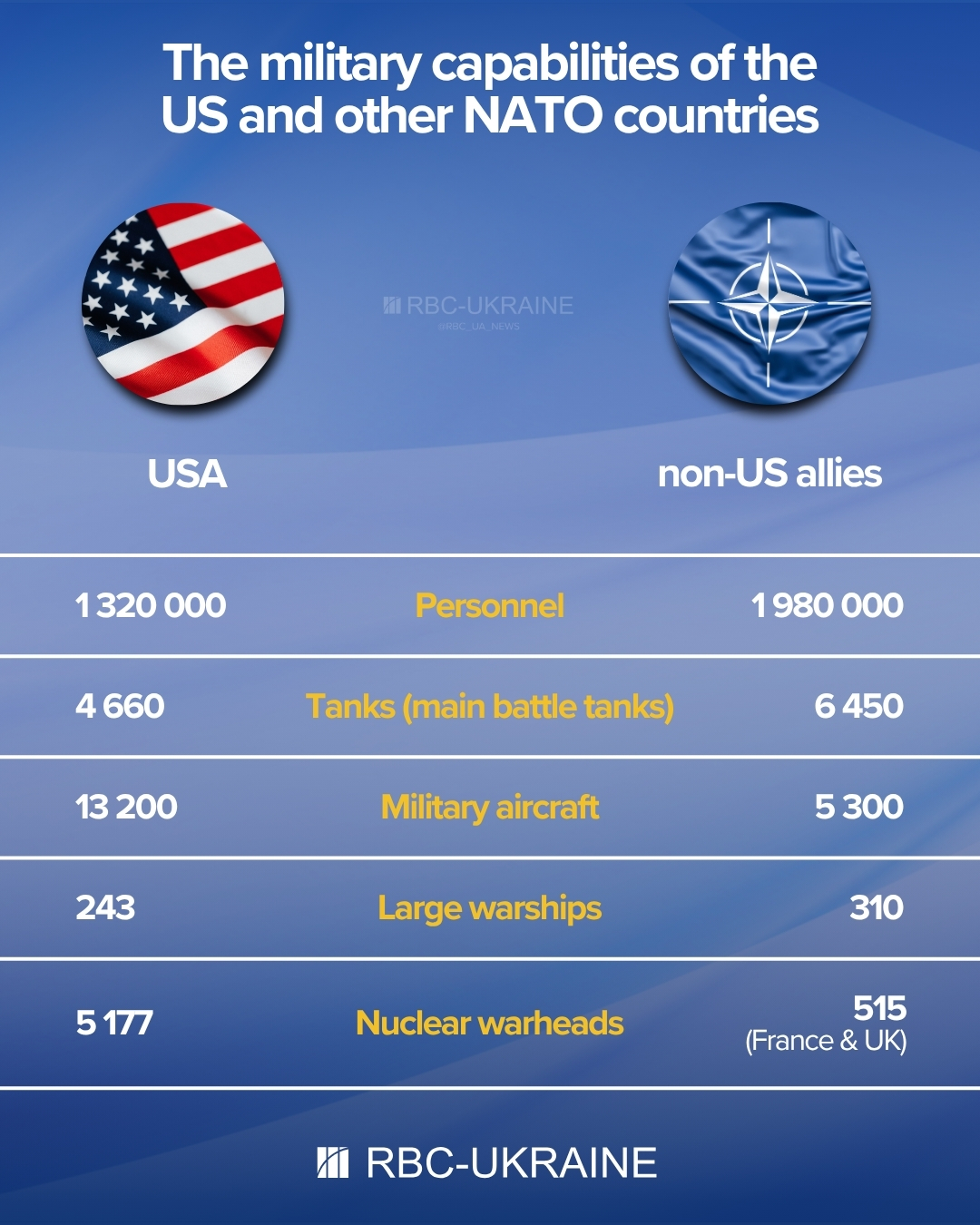 Trump threatens NATO exit: What it means and what to know