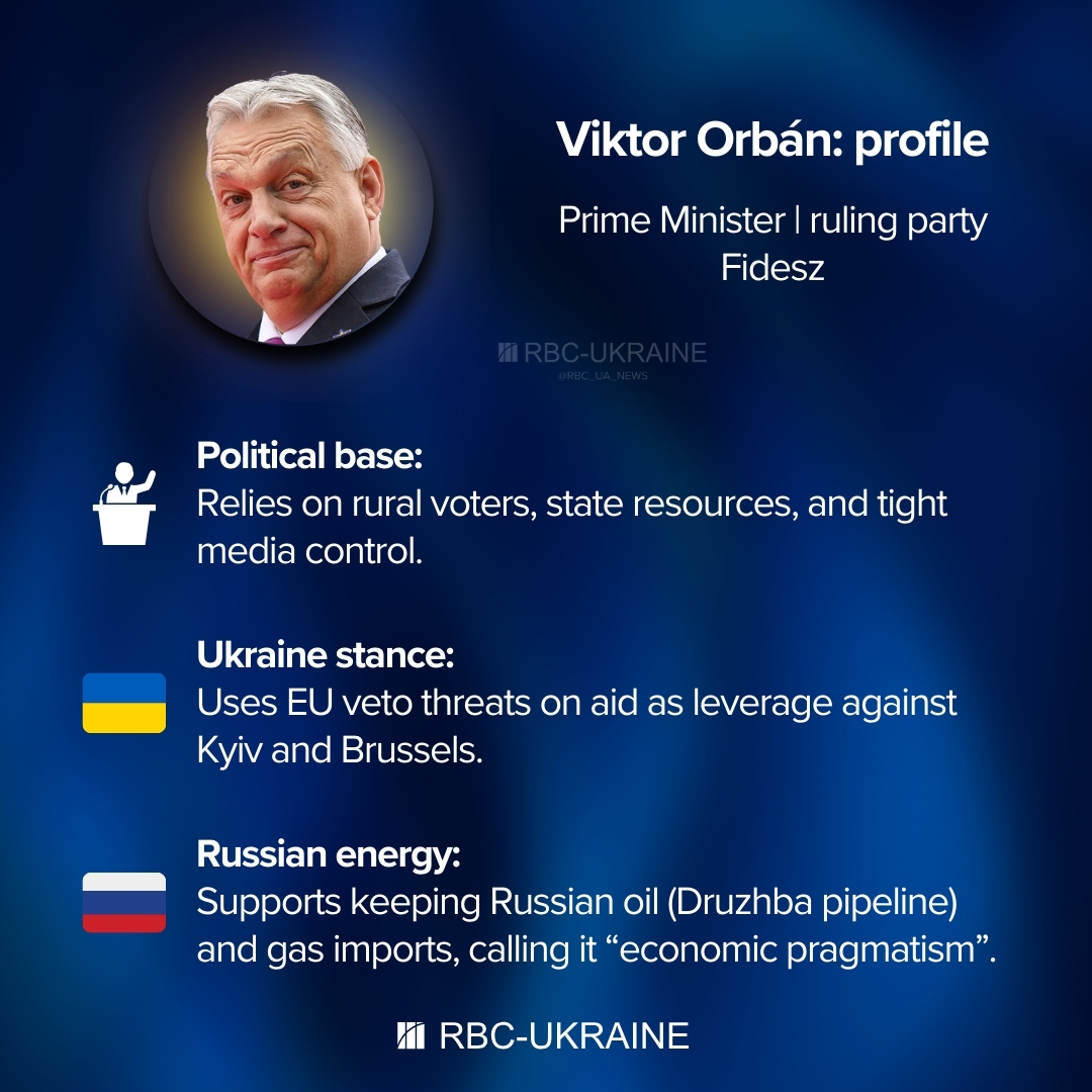 Spies, GRU and kompromat: Shadow battle behind Orbán's push to stay in power