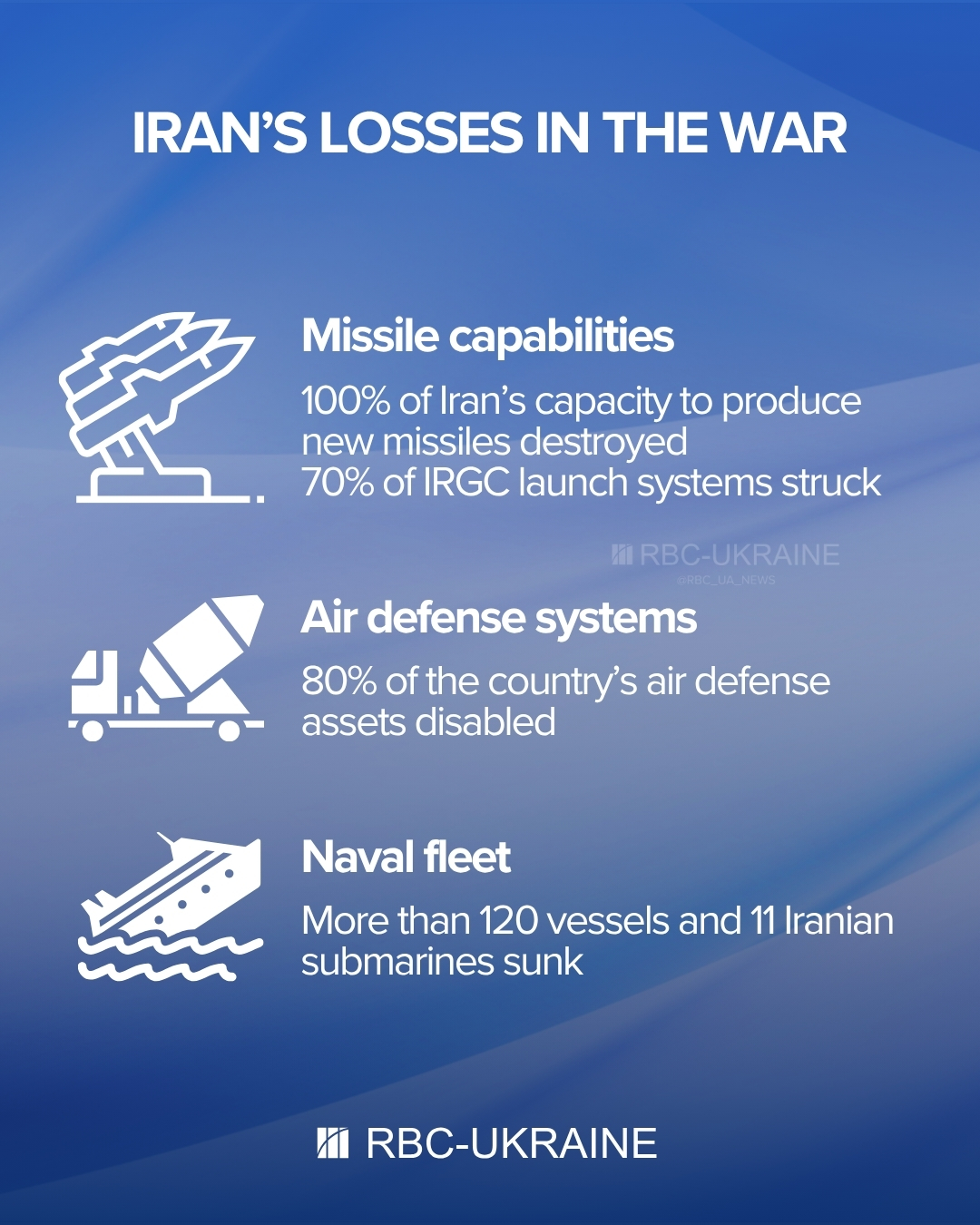 Oil blockade and Israel tensions: Why Trump can't claim 'victory' over Iran
