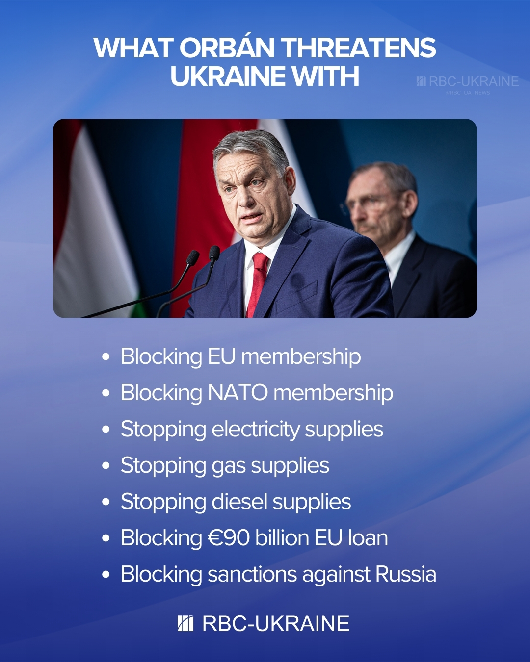 Energy blackmail or election campaign: What's driving Orbán and Fico's standoff with Ukraine