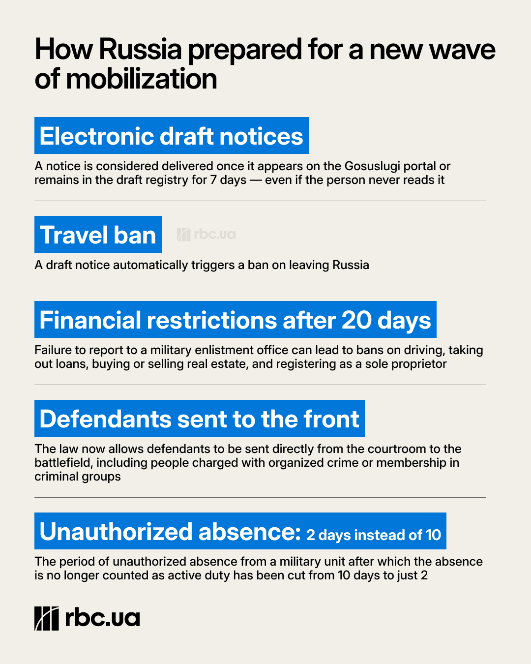 Trump, mobilization and war: What Russia's election means for Putin's next move