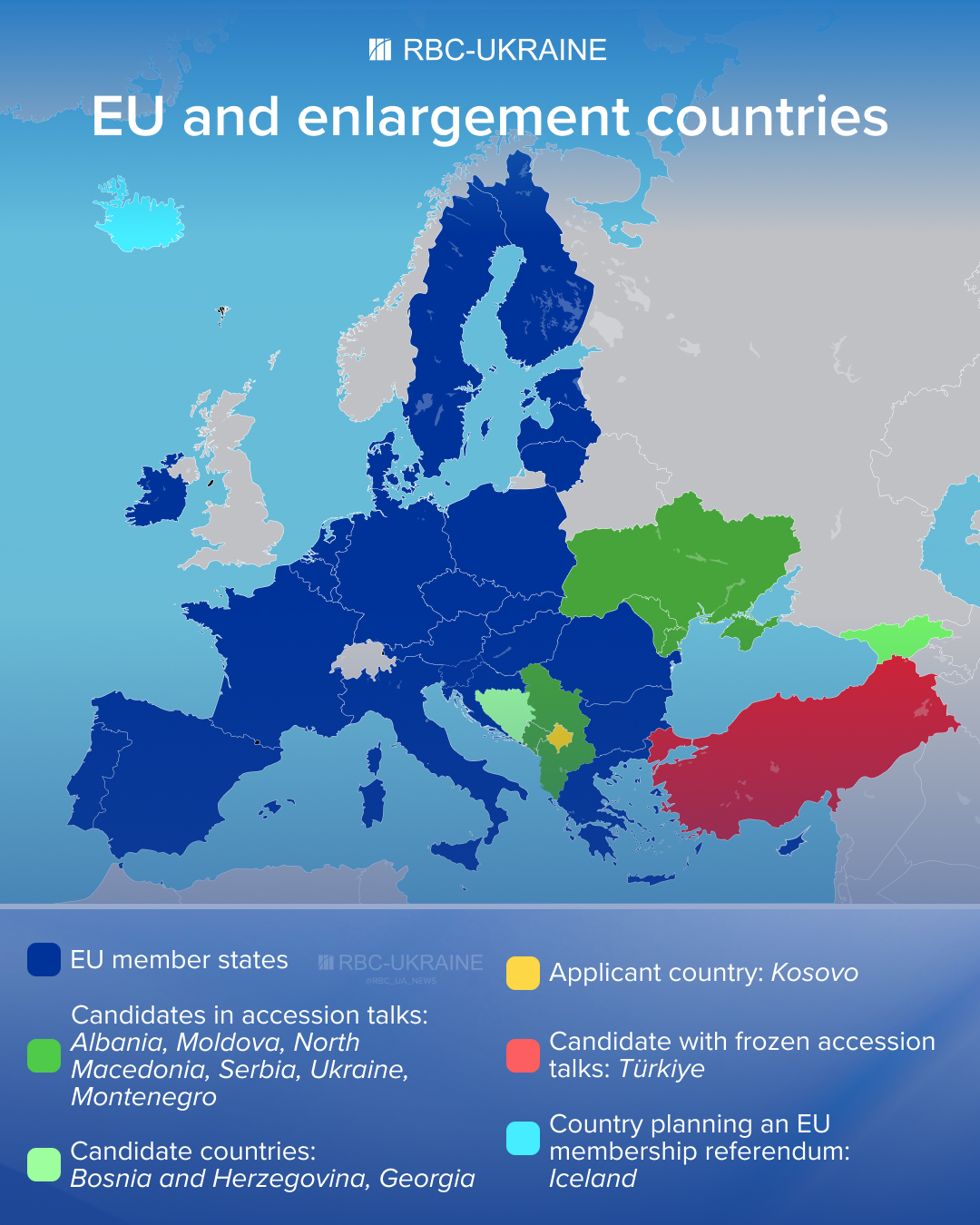 Ukraine's 2027 EU accession goal at risk: Key obstacles and Brussels demands