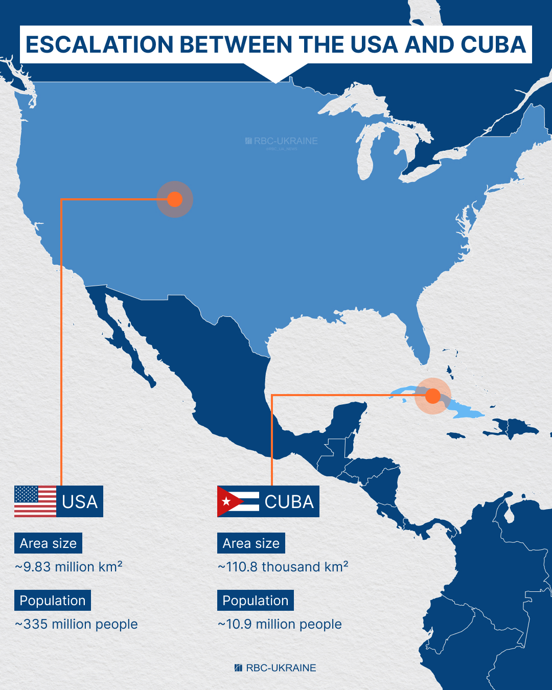 Trump's new war? Why White House is targeting Cuba and how it connects to Ukraine
