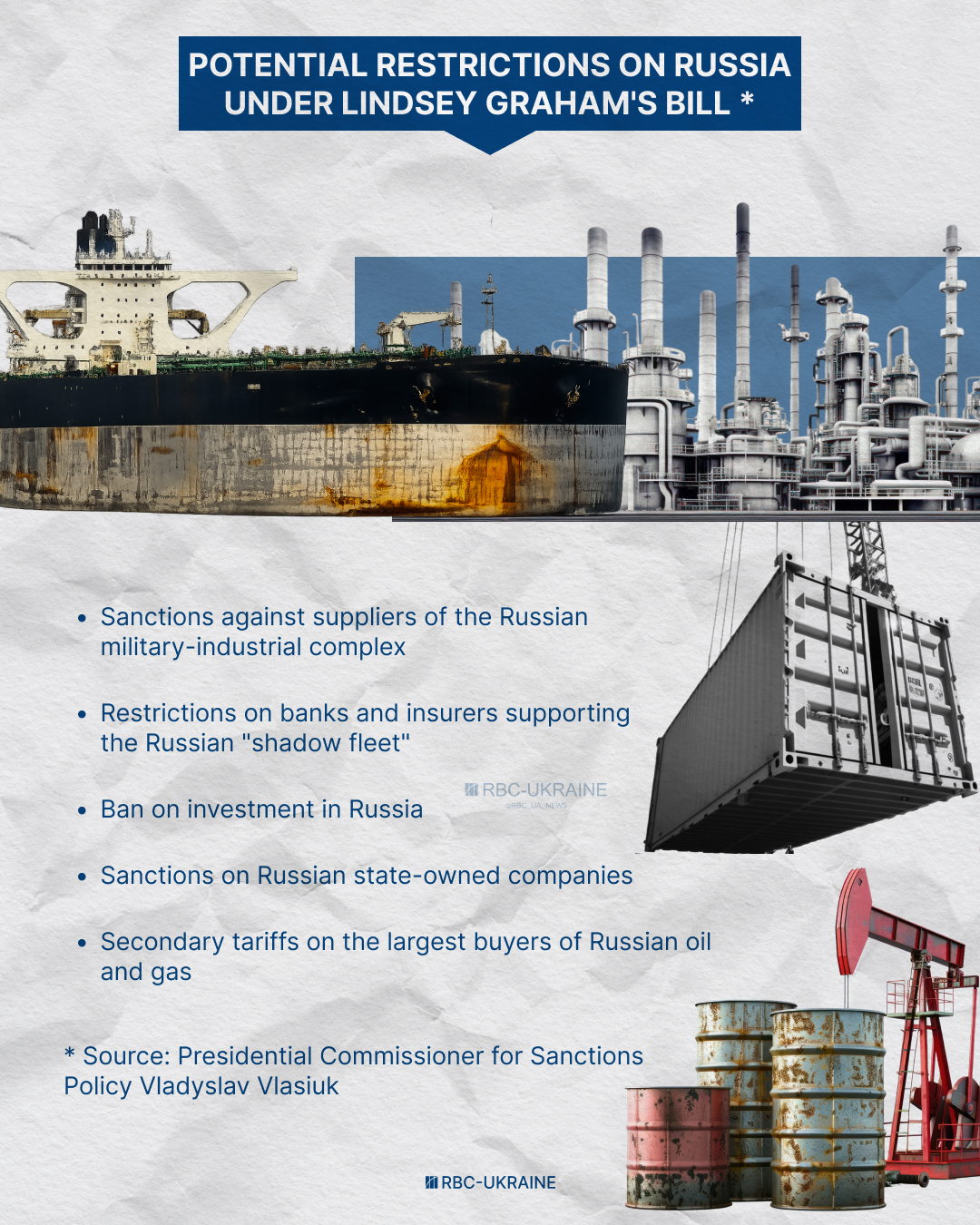 Graham's "hell sanctions": Will Trump turn up the pressure on Russian oil?