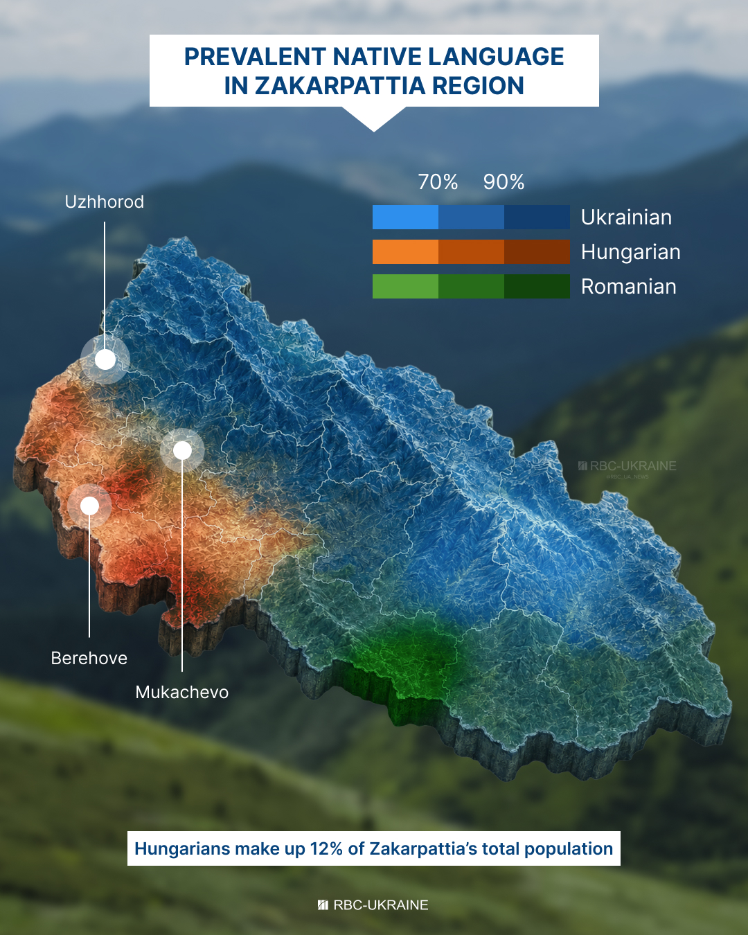 Ultimatums or dialogue? What Ukraine can expect from Péter Magyar and Hungary's new government