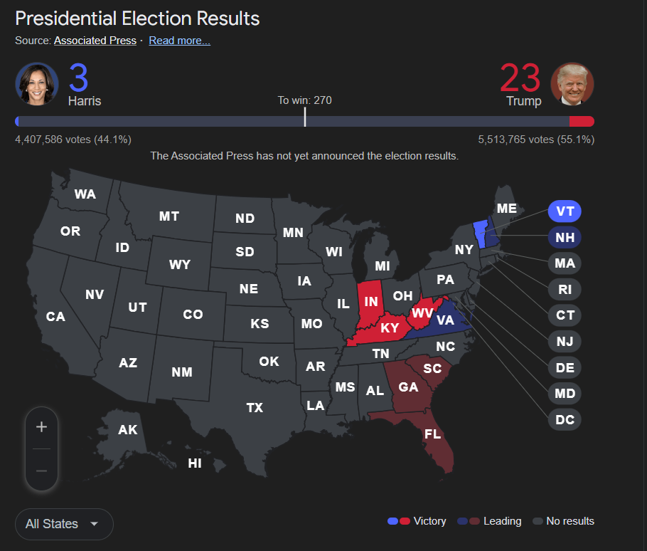 ABD seçim sonuçları: Başkanlık yarışını kim kazanıyor?