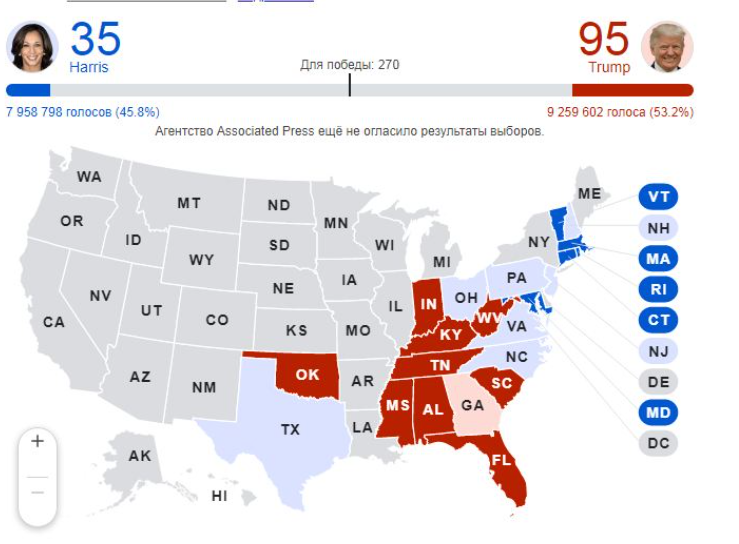 ABD seçim sonuçları: Başkanlık yarışını kim kazanıyor?