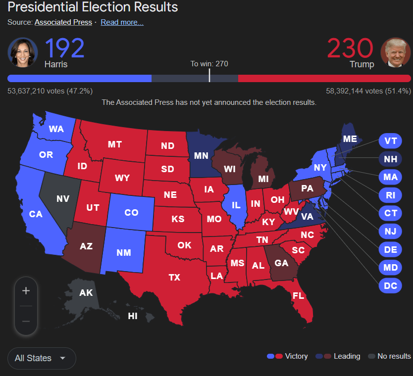 ABD seçim sonuçları: Başkanlık yarışını kim kazanıyor?