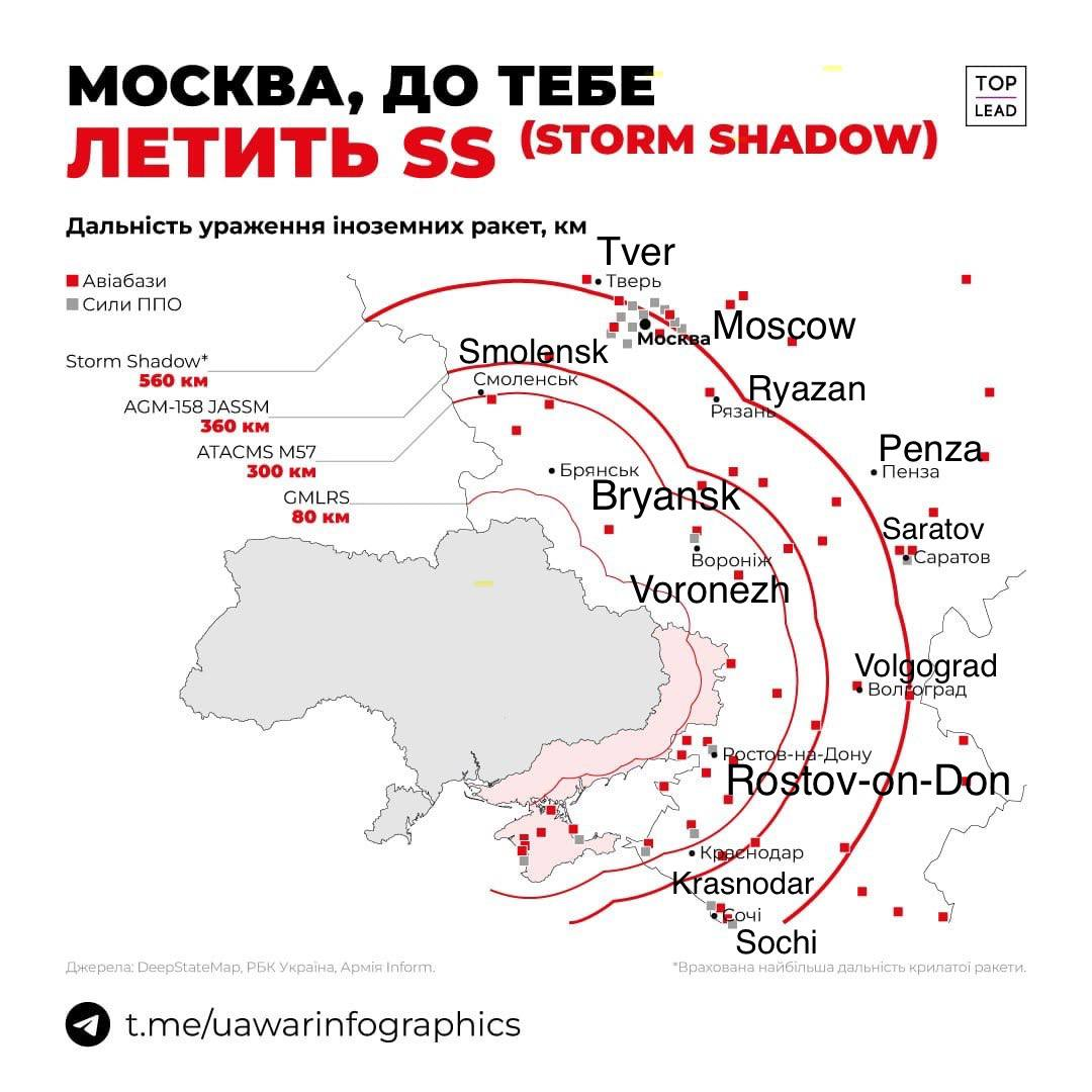 Ukraine's new strike capabilities: Can 'green light' from allies change course of war