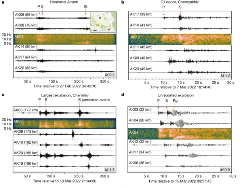 Seismologists create map of daily explosions during battles for Kyiv