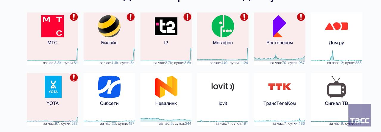 Mobile networks collapse in Moscow during parade rehearsal