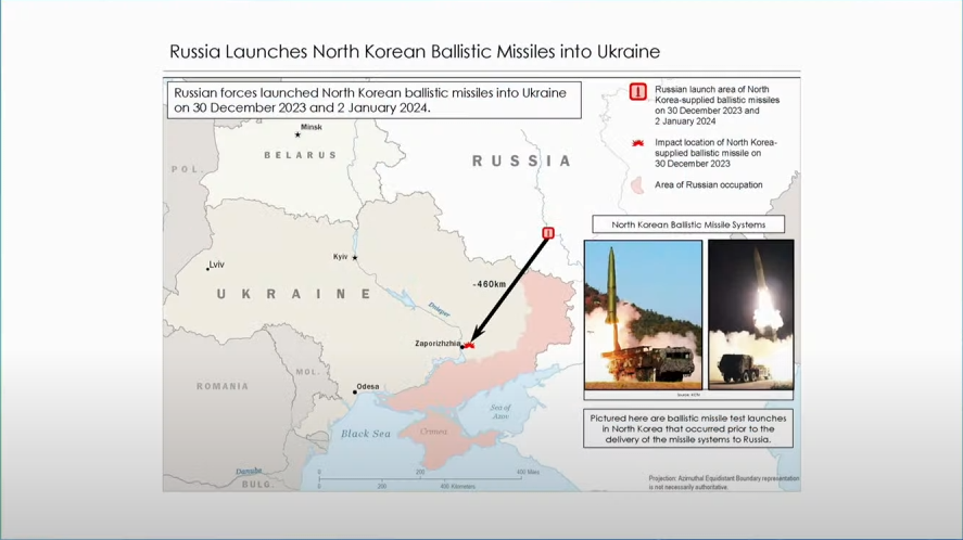 Russia fires North Korean ballistic missiles at Ukraine, White House confirms