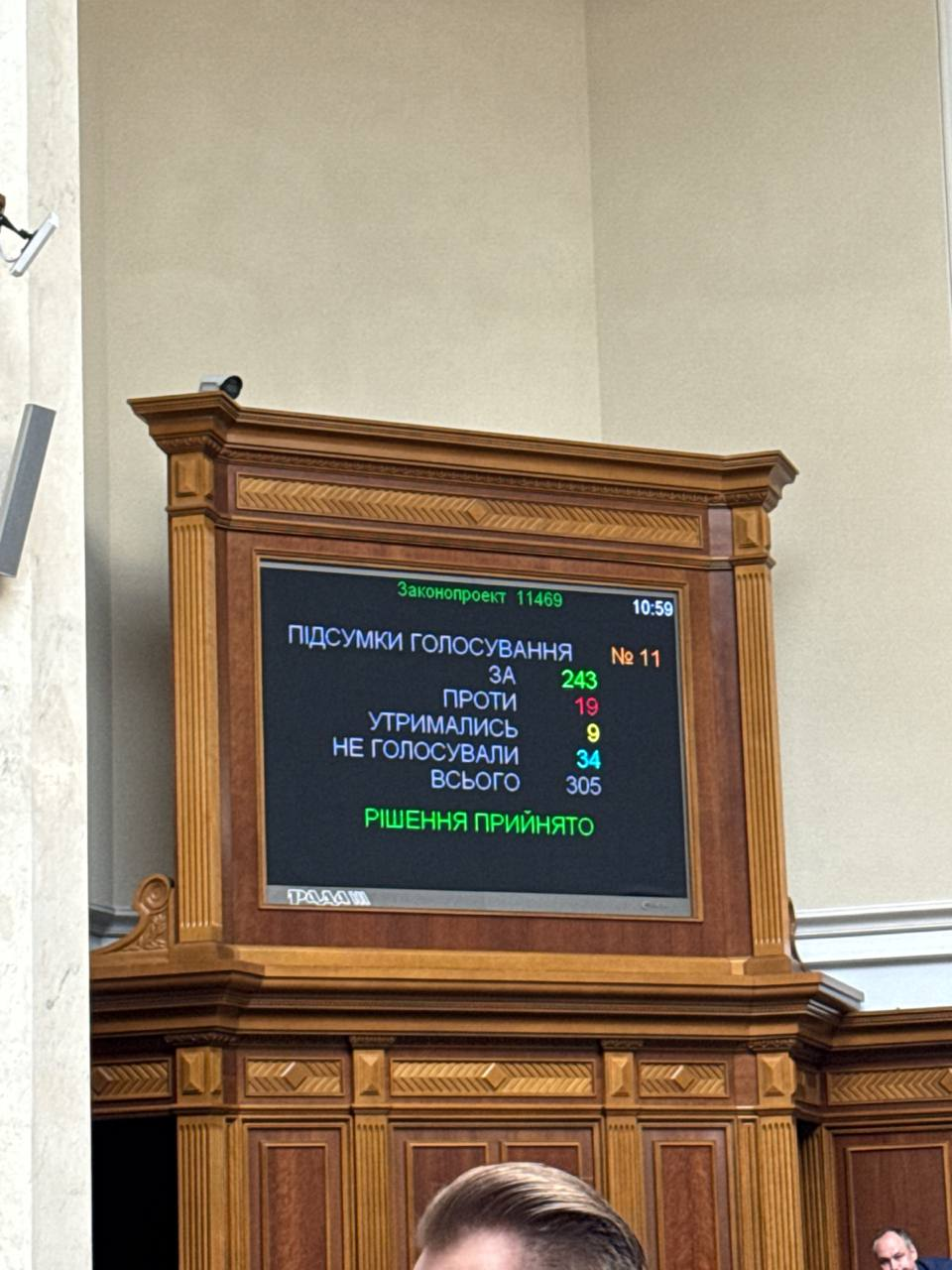 Ukrainian Parliament supports law on multiple citizenship