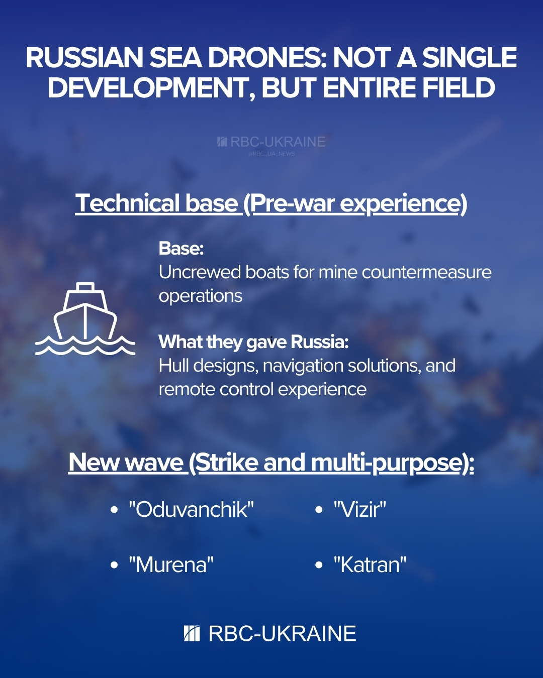 New Black Sea flashpoint? Russia ramps up sea drone production to strike Ukraine