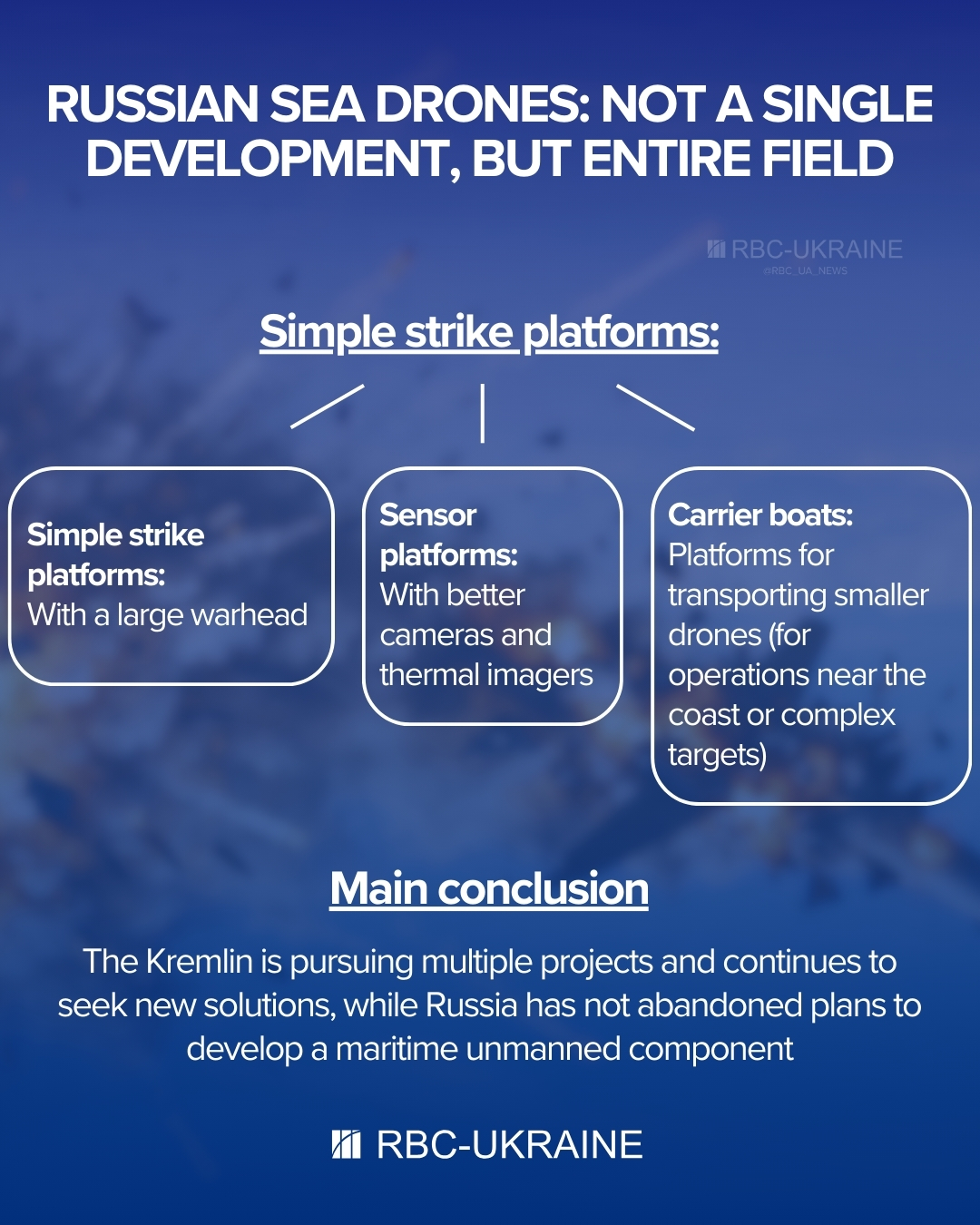 New Black Sea flashpoint? Russia ramps up sea drone production to strike Ukraine