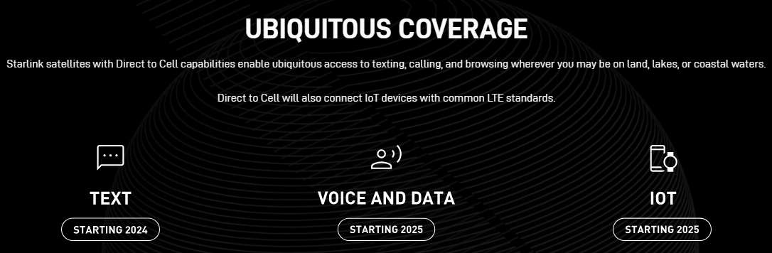 SpaceX launches Starlink satellites with smartphone connectivity