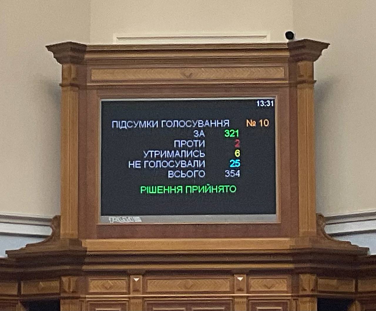 Verkhovna Rada dismisses Minister of Culture Tkachenko