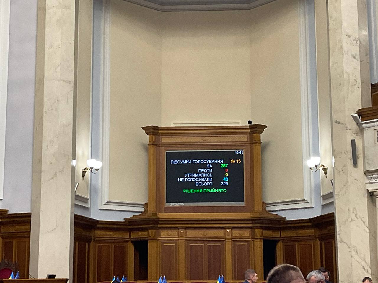 Verkhovna Rada supports increase in NABU staff: Bill approved as basis