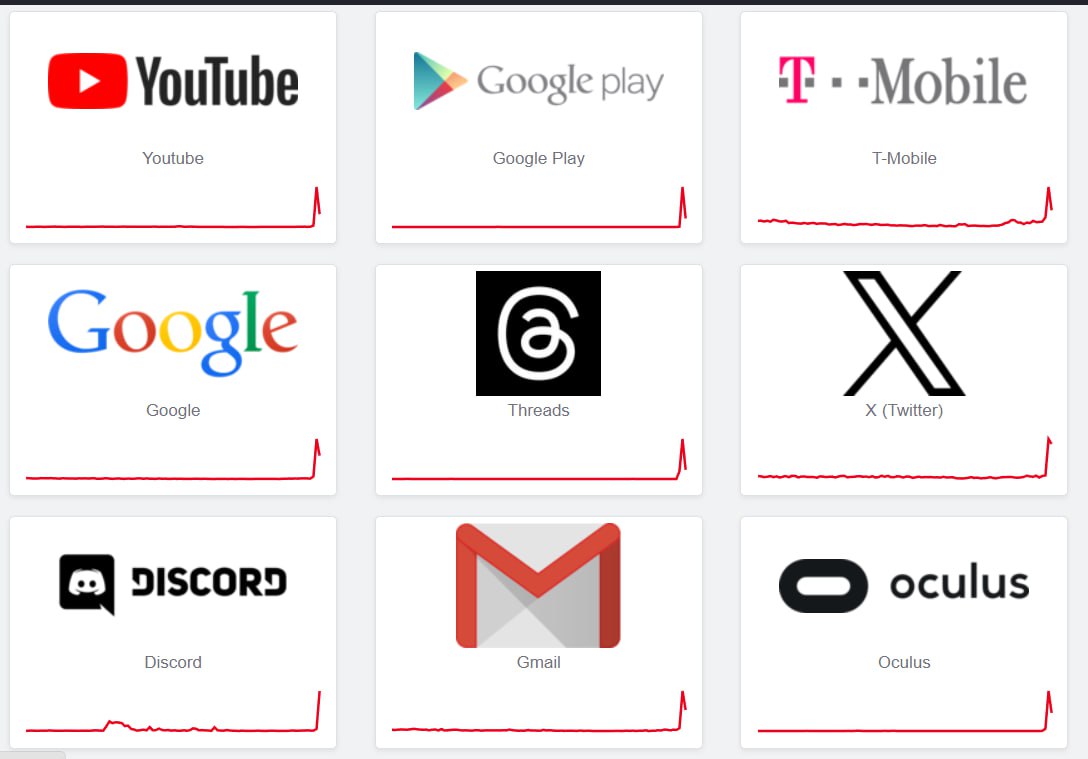 Facebook and Instagram experience major outage