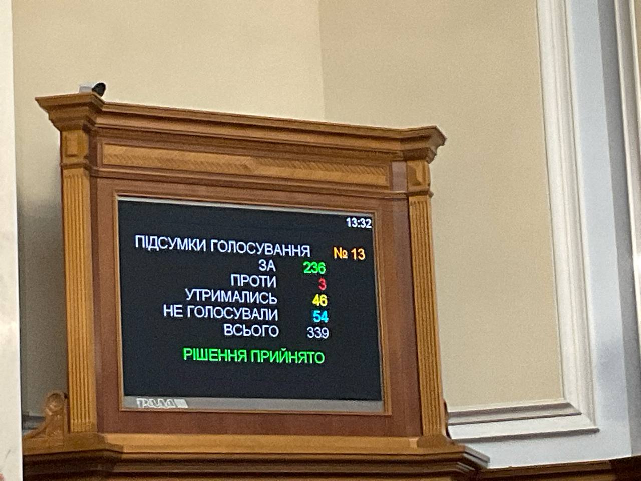 Ukrainian Parliament adopts law on English language: Changes ahead