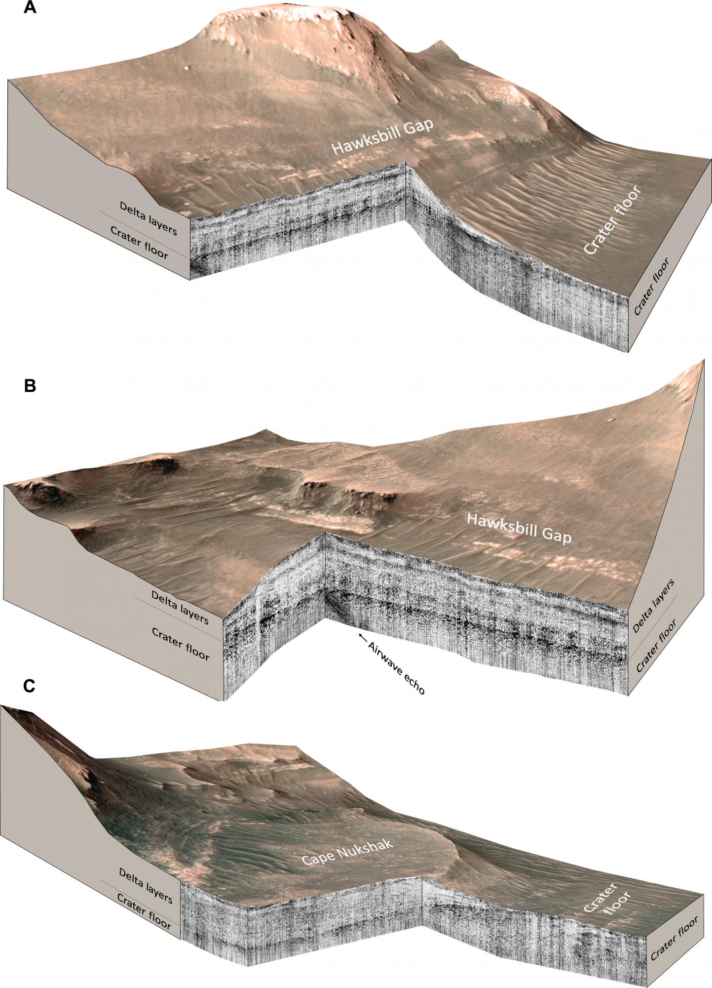 Traces of lake found on Mars: Potential habitat for ancient life discovered