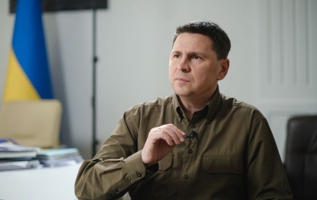 Will China keep trading with Russia despite Trump’s tariff threats? Ukraine’s Presidential Office responds