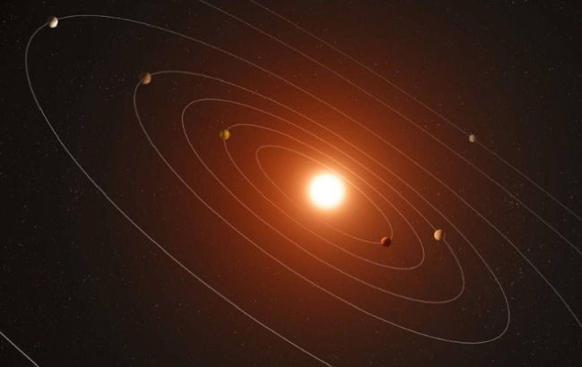 NASA discovers solar system with 2 planets similar to Earth: Could life exist there?